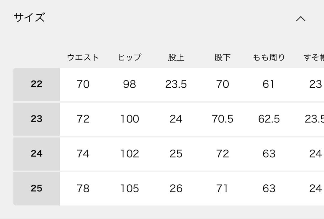 イエナ　デニム　アッパーハイツ