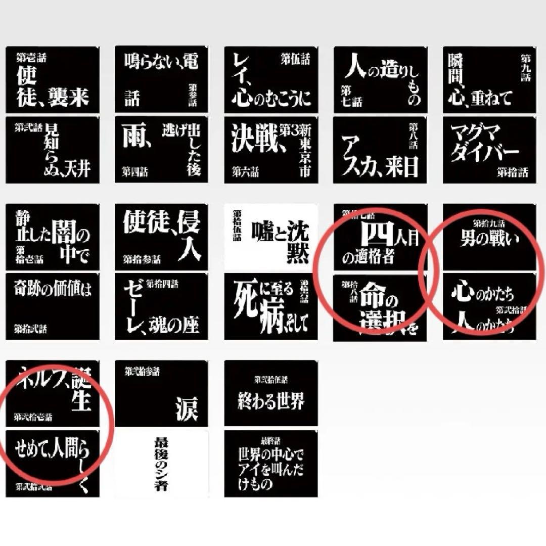 【匿名配送】ラストワン・B・C賞セット エヴァンゲリオン 一番くじ 30th