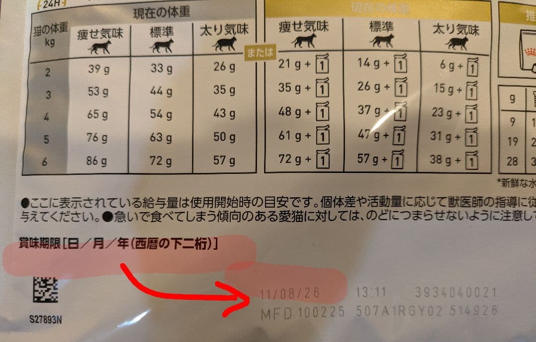  CANIN ユリナリー S/O オルファクトリー4kg