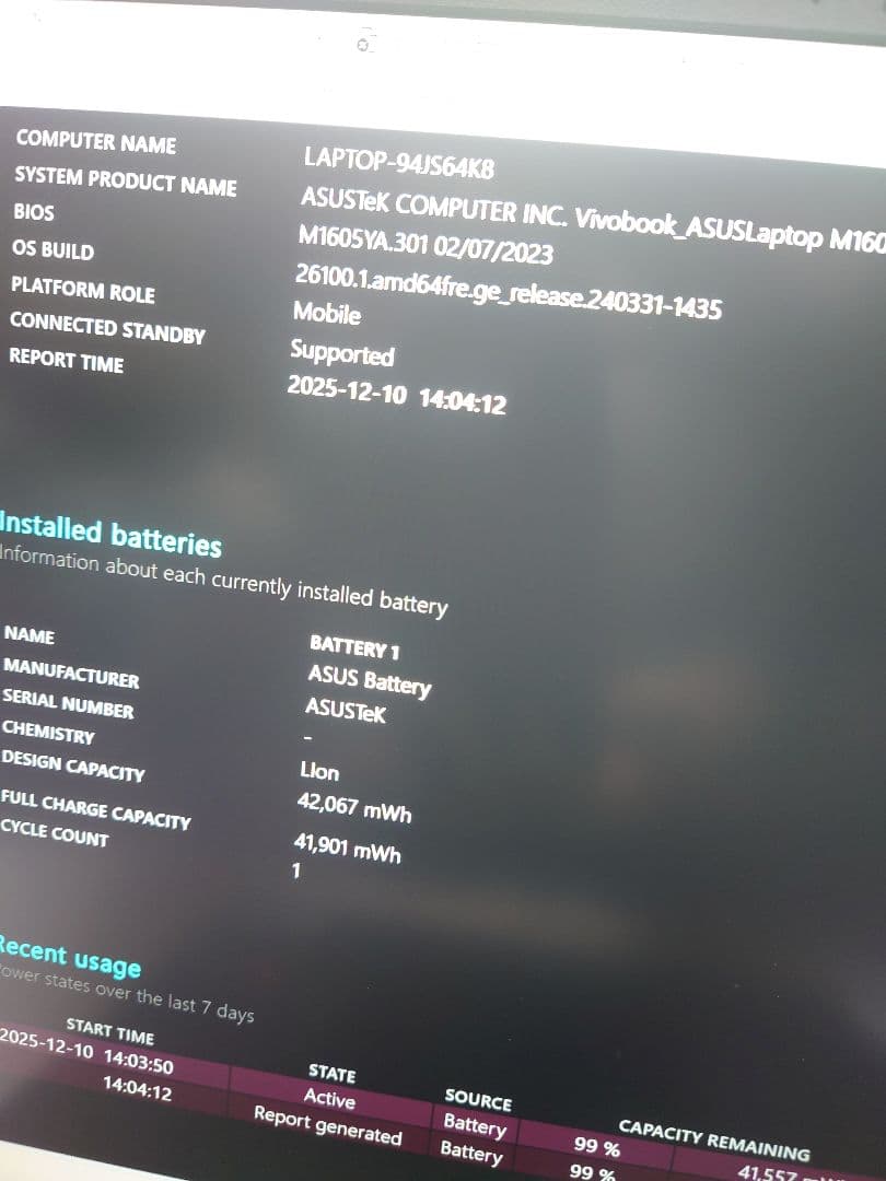 ASUS Vivobook M1605/Ryzen5 7530U/16・512G