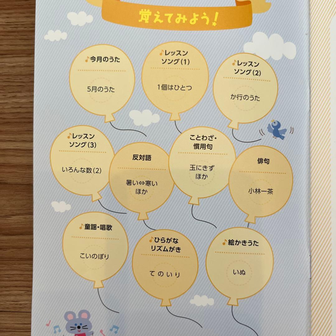 右脳開発　七田式　脳力開発CD 1年分 ねこ　年年少　2〜3歳