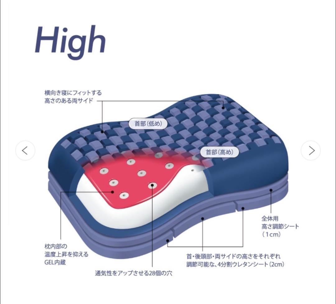 西川 AiR 高めタイプ 高さ調整可能 即日発送可能 カバー 収納バッグ付き