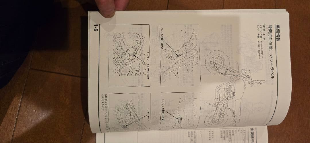 Ape XR 100 サービスマニュアル エイプ