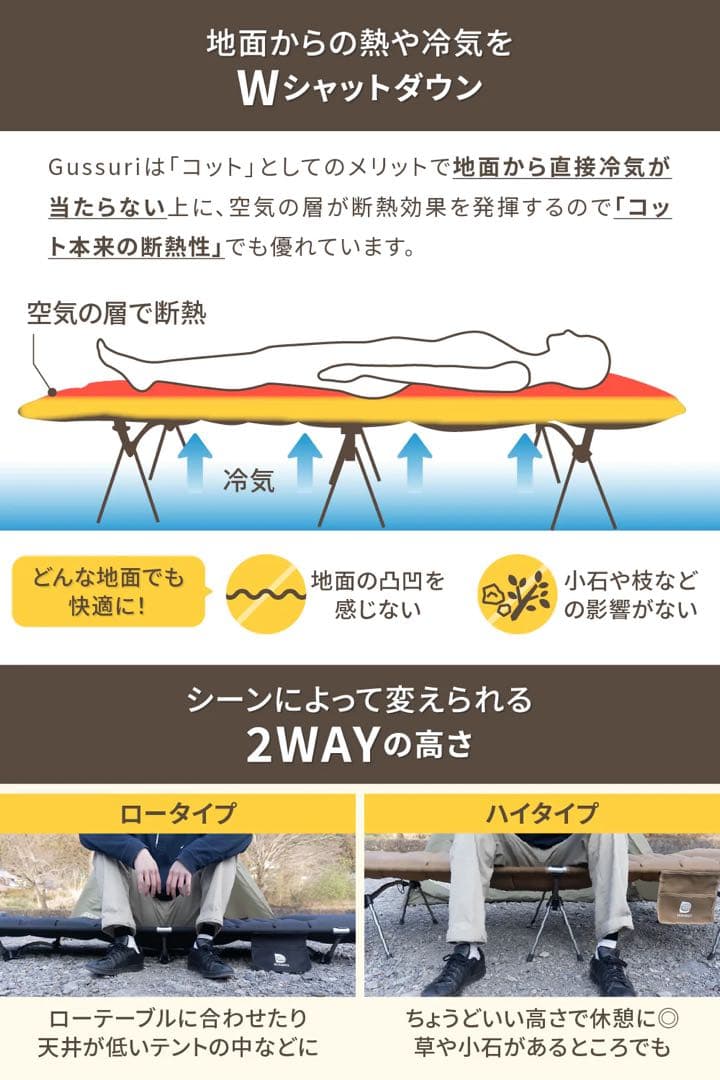 新品 DOEARTH Gussuri エアーコットマット 自動膨張 ブラック