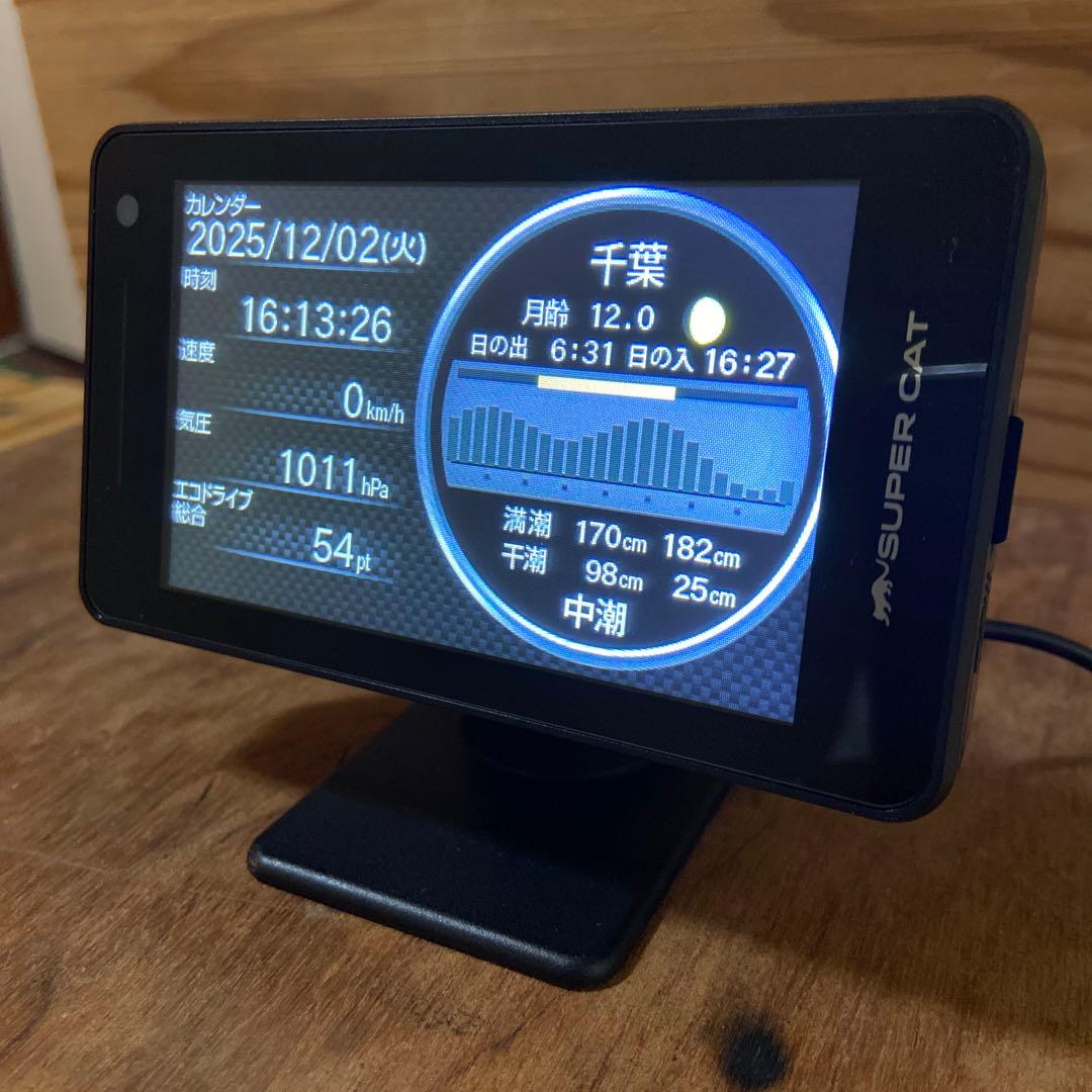 rinさん専用出品です