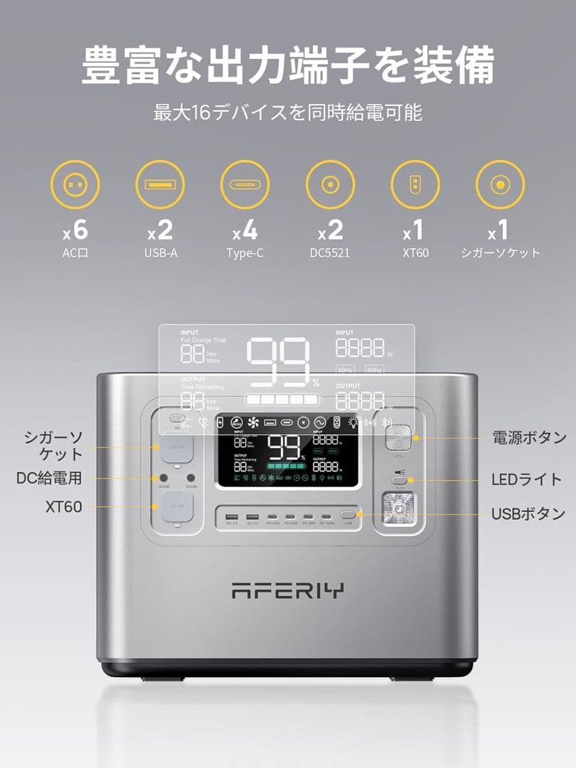 AFERIY P210 ポータブル電源 大容量 2048Wh 2400W